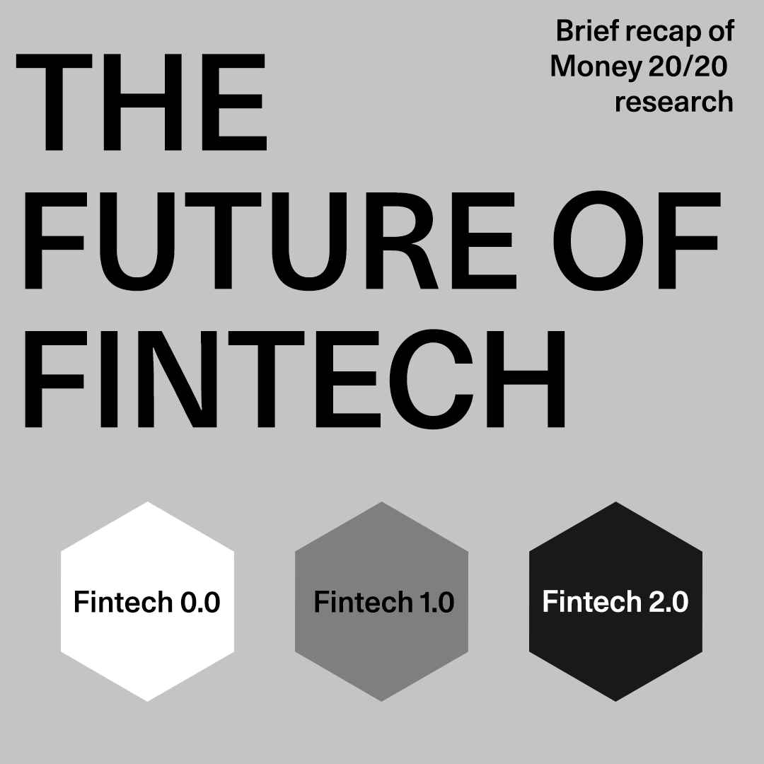 What is fintech
